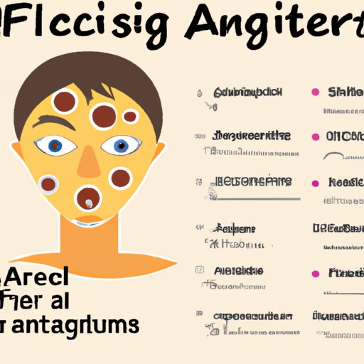 A Visual Guide to Identifying Fungal Acne