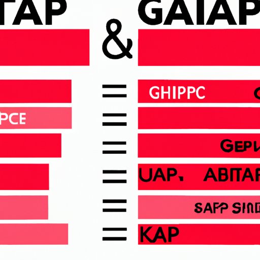A Comprehensive Guide to What Gap Means in the Clothing Industry