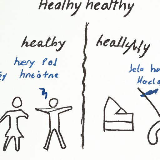 Perception of Health in Society