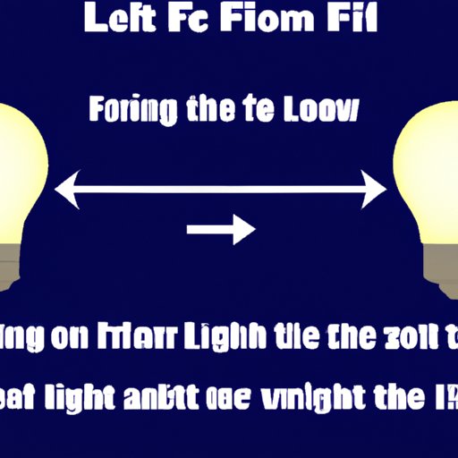 How to Resolve Issues When the LF Light is On