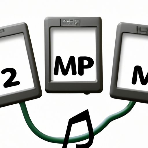MP3 Decoded: The Meaning of the Three Letters