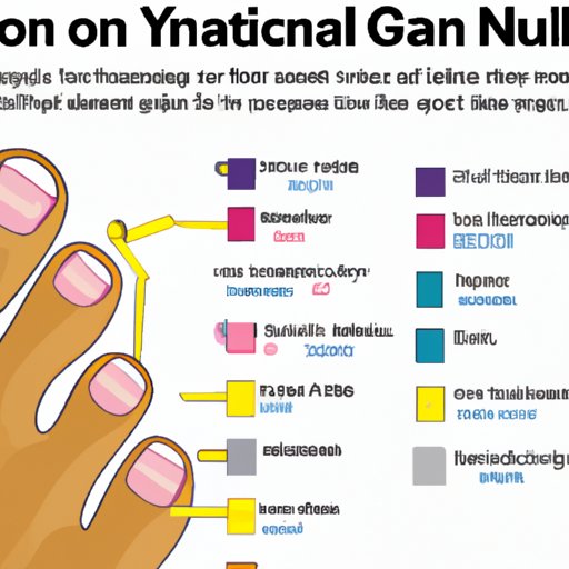 A Visual Guide to Identifying Nail Fungal Infections