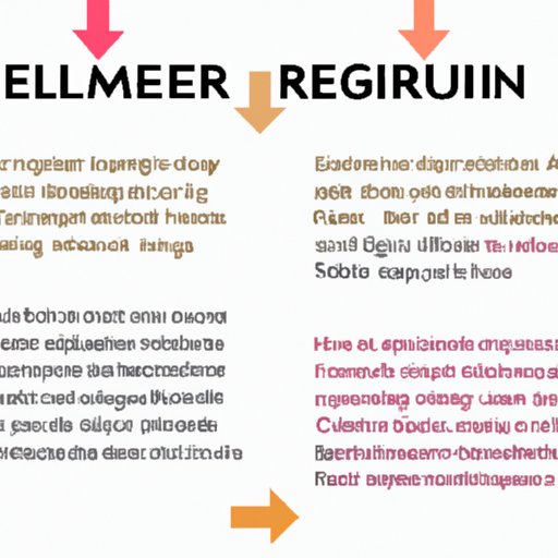 A Look at the Benefits of Retinol Creams and Serums