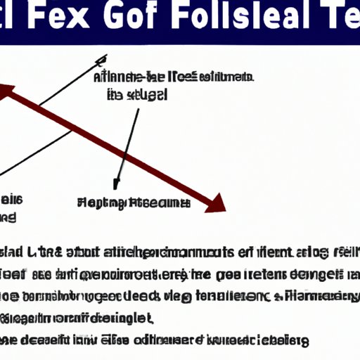 Defining Flex and its Purpose in Golf
