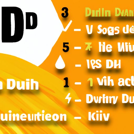10 Surprising Sources of Vitamin D