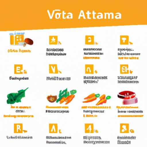 Comprehensive Guide to Foods Containing Vitamin A
