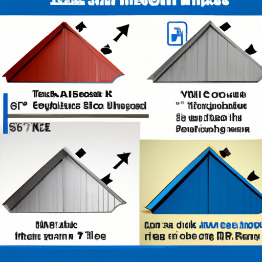 Steps for Choosing the Best Gauge for Your Metal Roofing Project