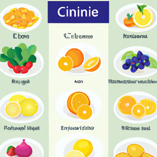 A Comprehensive Guide to Foods Rich in Vitamin C