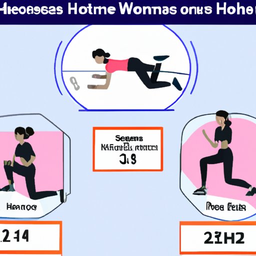Home Workouts that Torch the Most Calories in the Shortest Amount of Time