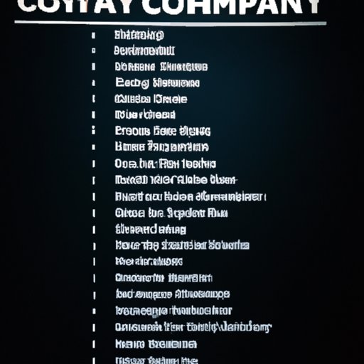 A Look at the Most Successful Companies in Each Industry 