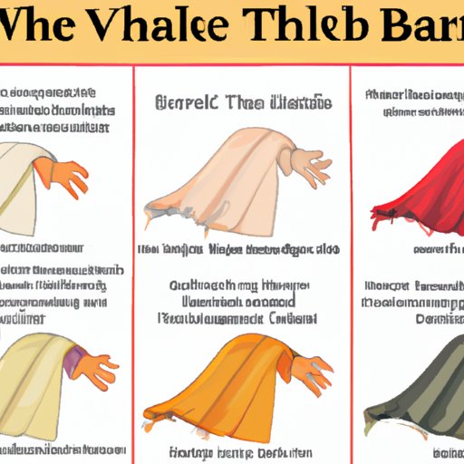 A Guide to Different Types of Blanket Throws