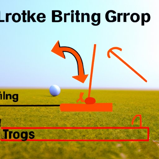 Strategies for Reducing Boggie Strokes on the Golf Course