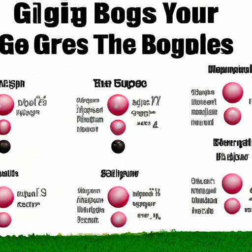 How to Use Boggie Statistics to Improve Your Golf Game
