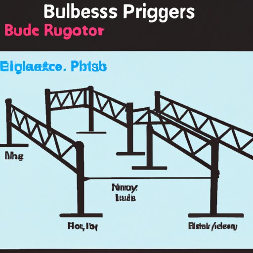 Exploring Different Types of Bridges for Exercise Routines