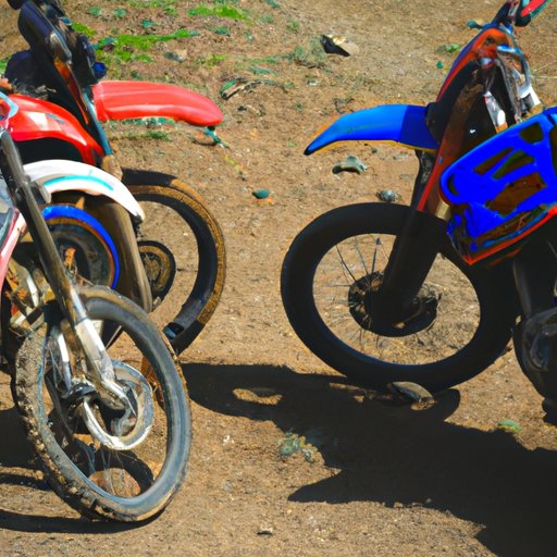 How to Choose the Right Dirt Bike for Your Skill Level