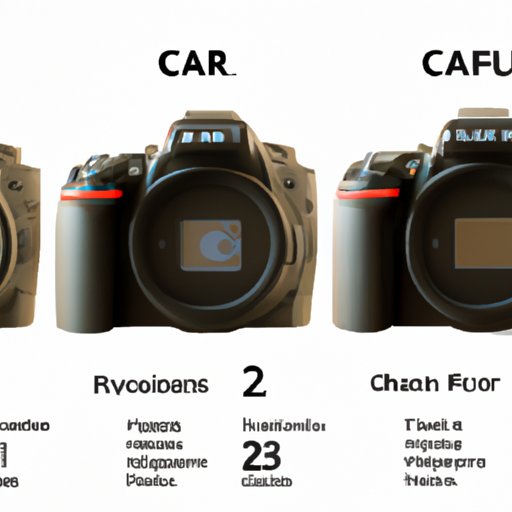 Choosing Between a Full Frame Camera and a Crop Sensor Camera: Pros and Cons