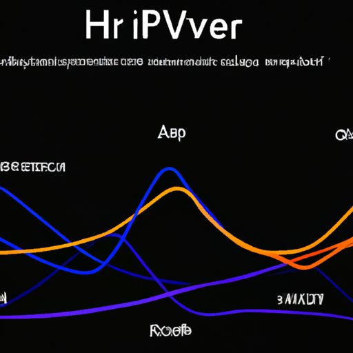 The Role of HRV in Sleep Quality