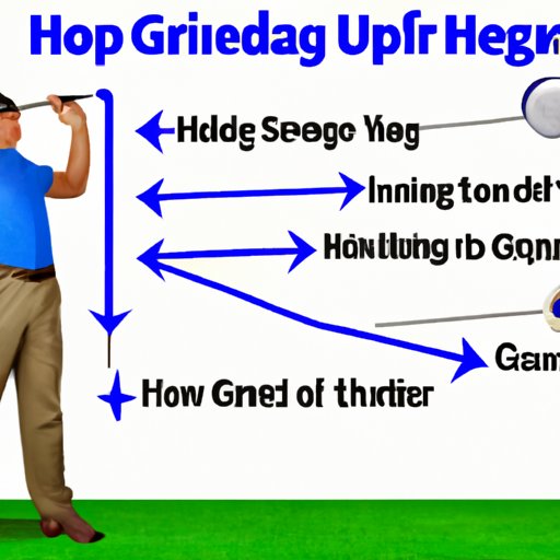 Strategies for Improving Your High Handicap in Golf