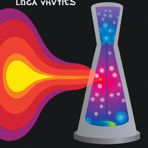 The Science Behind the Groovy Lava Lamp