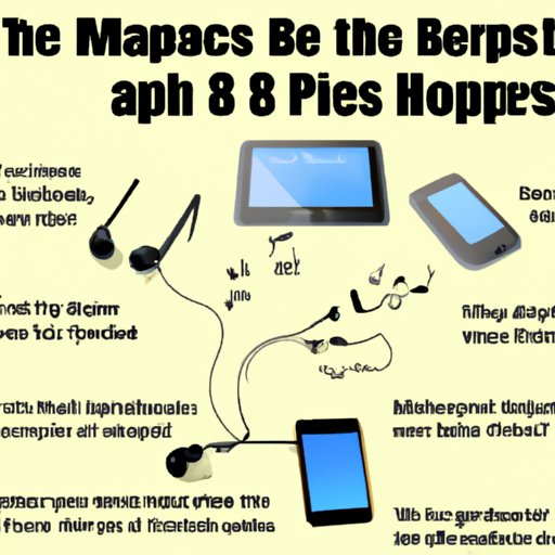 An Overview of MP3s and Their Benefits