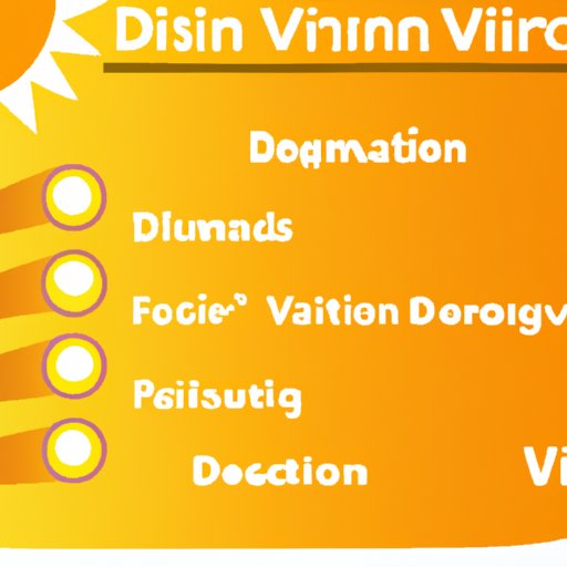 Factors That Affect Vitamin D Levels