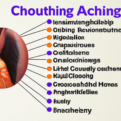 Overview of Causes of a Productive Cough