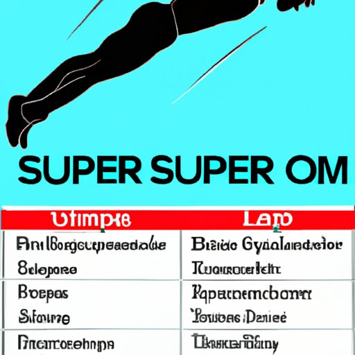 Definition of the Superman Exercise