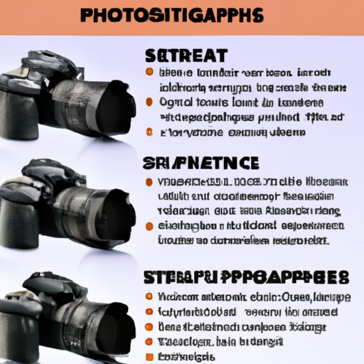 Overview of Benefits of SLR Cameras