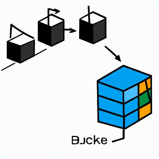 Understanding Block Storage for Businesses