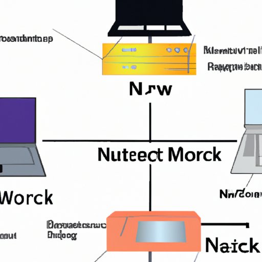 Types of Computer Networks and Their Uses