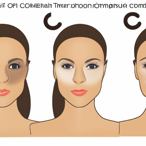 Contour Makeup: From Soft to Bold Look
