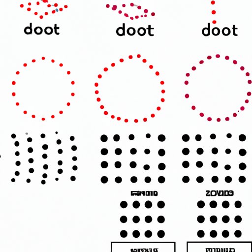 Uses of the Dot Product