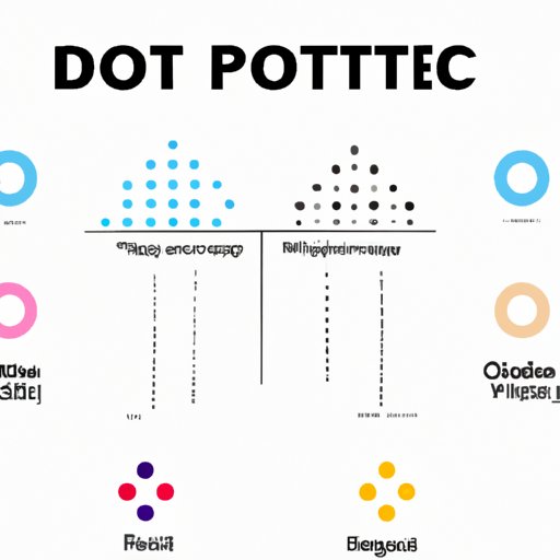 A Comprehensive Guide to Understanding the Dot Product