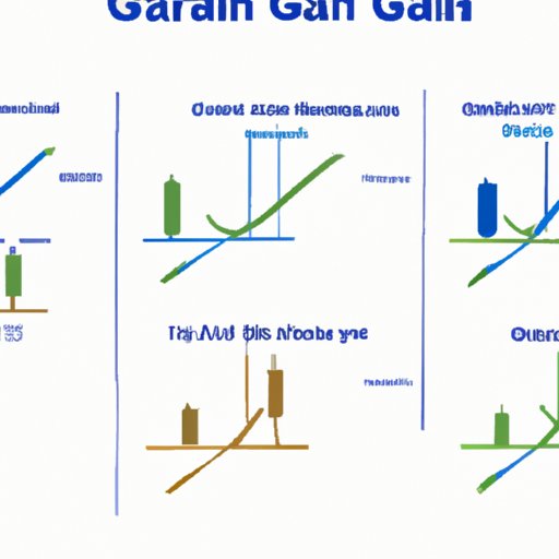 Understanding the Different Types of Gain
