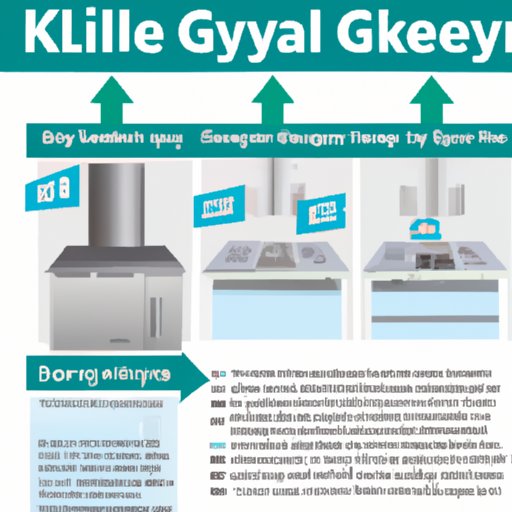How to Optimize Your Galley Kitchen for Maximum Efficiency