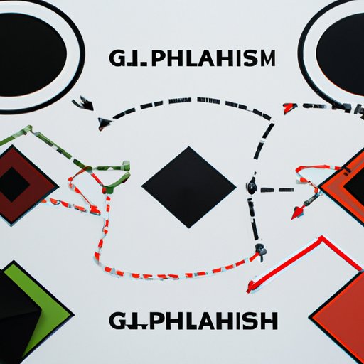 The Evolution of the GSH Patch from Its Inception to Present Day