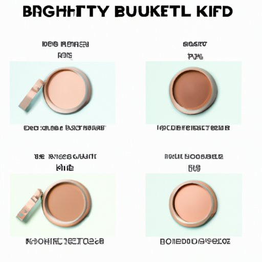 A Comprehensive Guide to Different Types of Highlighter Makeup