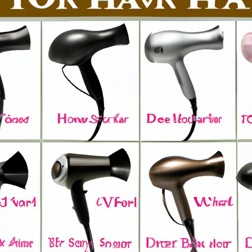How to Choose the Right Ionic Hair Dryer for You