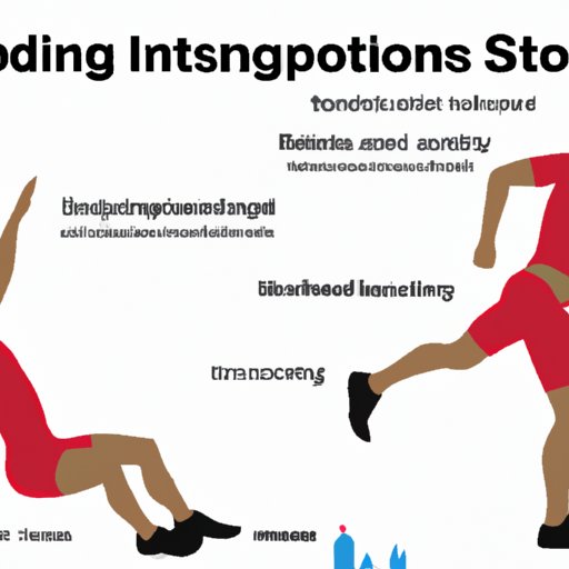 Isotonic Exercise: An Introduction to Basic Movements
