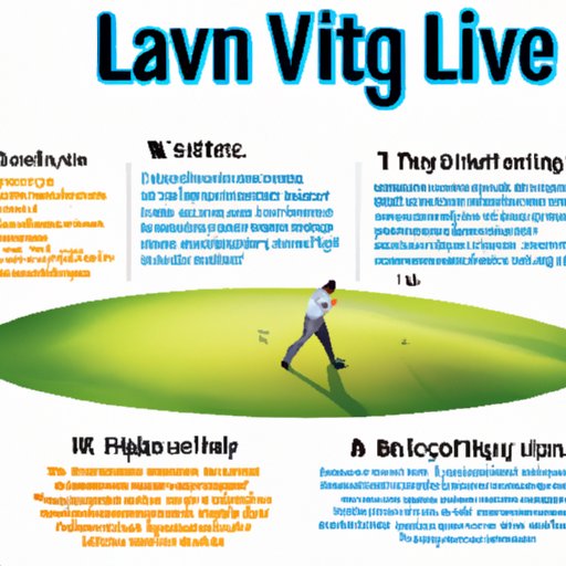 Overview of the Benefits of LIVIN Golf