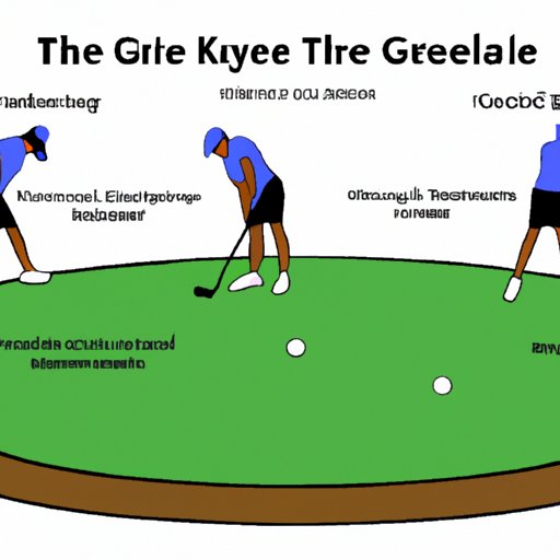 The Benefits of Scramble Golf Over Traditional Golf