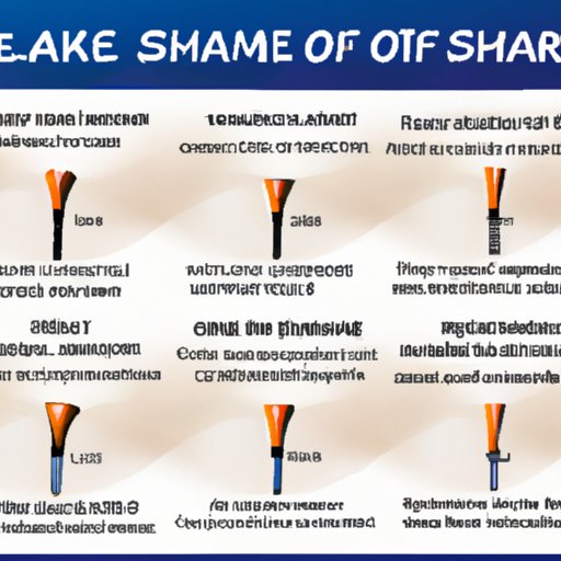 Overview of Different Types of Shanks and Their Impact on Your Game