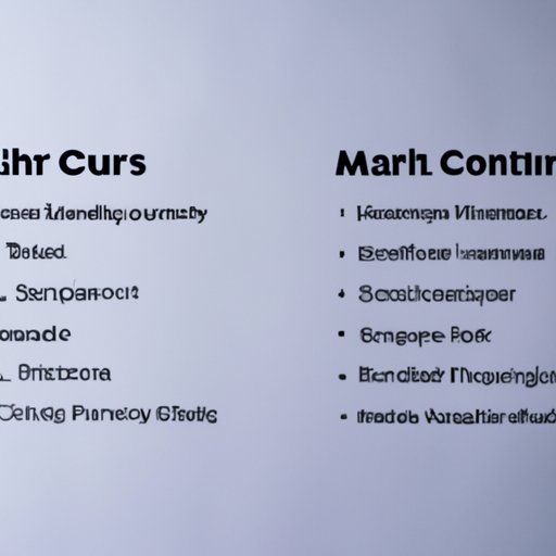 Differences in Smart Care Features Between Brands