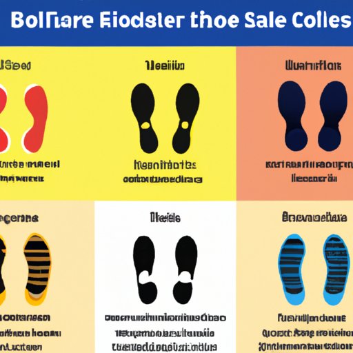 Benefits of Different Sole Types for Different Activities