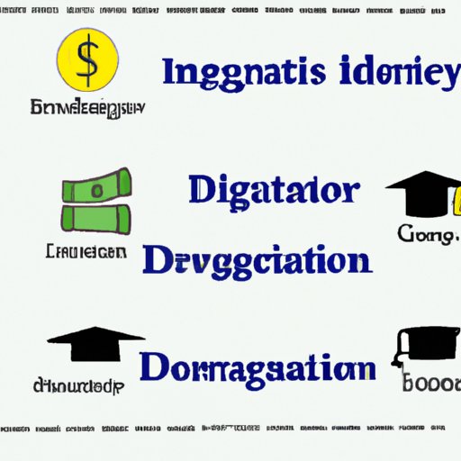 Analyzing the Most Lucrative Degrees in Different Industries