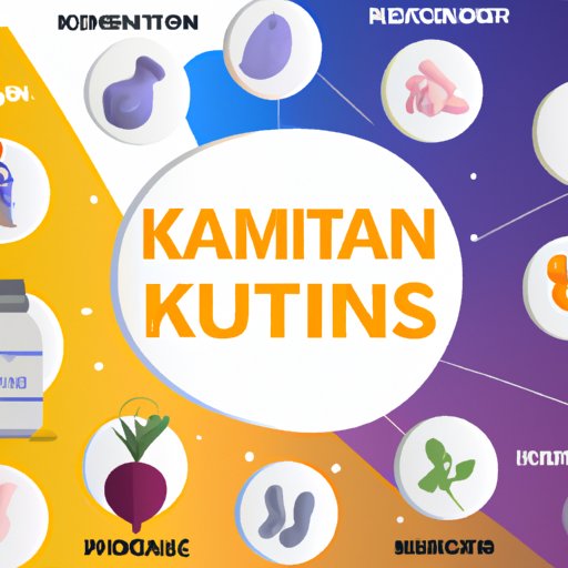 A Comprehensive Guide to the Different Types of Potassium Supplements