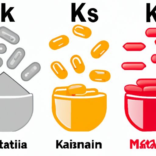 A Comparison of Different Types of Potassium Supplements