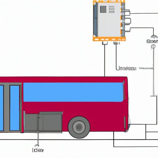 Exploring the Basics of Computer Bus Architecture