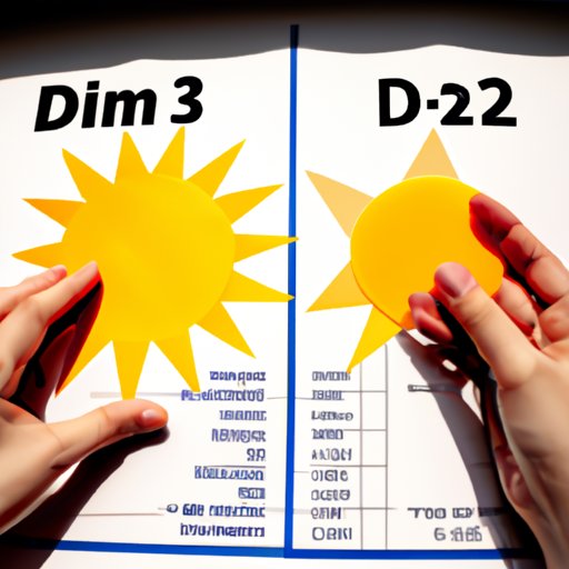Exploring the Difference Between Vitamin D2 and D3