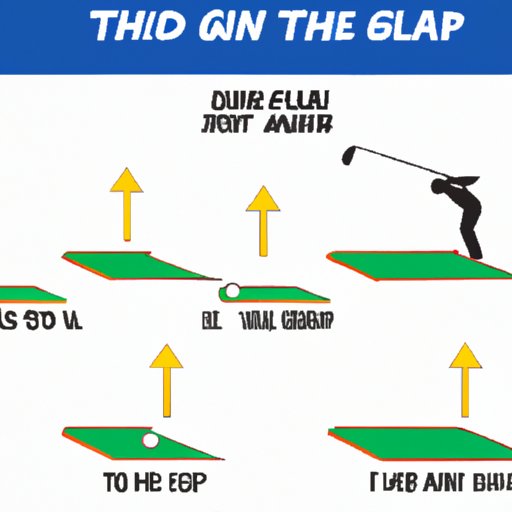 How to Achieve a Grand Slam in Golf